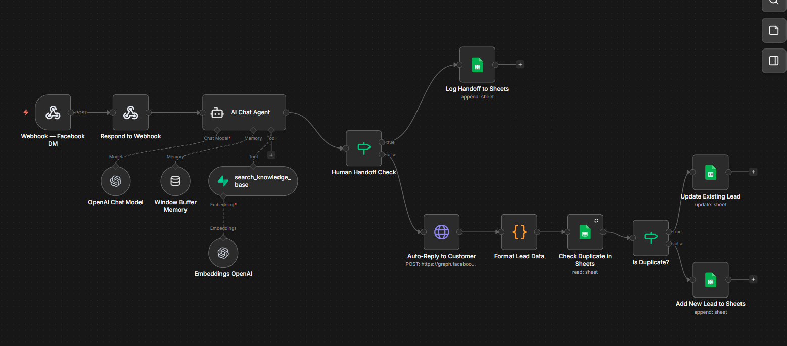 Facebook DM Chatbot Assistant